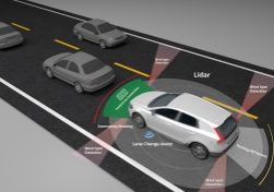 A 3D-rendered illustration of an autonomous vehicle using LiDAR technology for navigation and safety. The image highlights key LiDAR-enabled features such as lane change assist, emergency braking, parking aid system, and blind spot detection. The vehicle's sensors scan the surrounding environment, detecting nearby cars and road obstacles to enhance driving automation and collision avoidance.